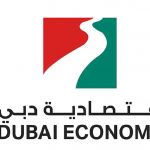 Branding and technology